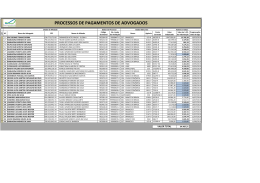 ANEXO 2.27.9 Processos Pagamento de Advogados