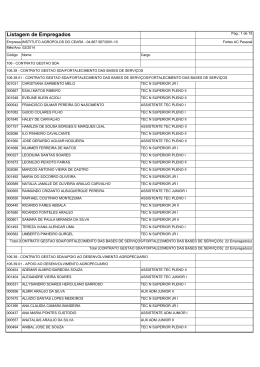 Listagem de Empregados - Instituto Agropolos do Ceará