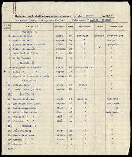 Documento Digitalizado