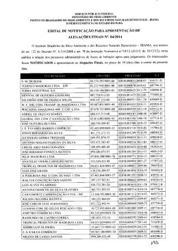 Edital de Notificação 04 - Ibama PA 22-04-2014