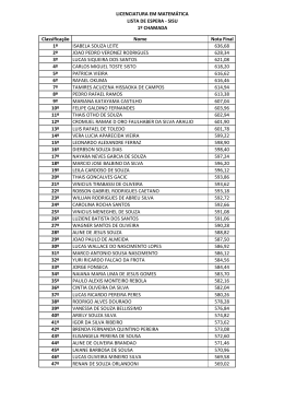 Lista de Espera &ndash; Curso Licenciatura em Matem&aacute;tica