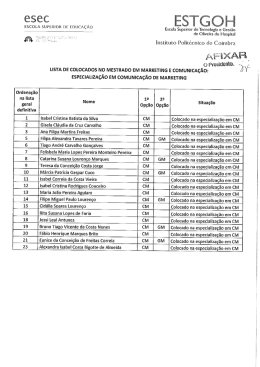 lista de colocados no mestrado em marketing e comunicação