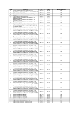 ITEM DESCRI&Ccedil;&Atilde;O NCM IVA-ST PRESENTE NO