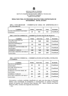 ELIABE MARTINS DA CONCEI&Ccedil;&Atilde;O 9,00 9,00 MATEUS HENRIQUE