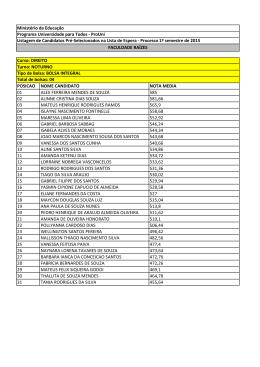 Pr&eacute;-selecionados Faculdade Ra&iacute;zes