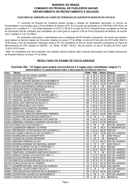 Resultado EE C-FSG-MU-CFN 2016 - Diretoria de Ensino da Marinha