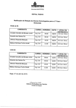 Lista de Candidatos Selecionados para Entrevista Retificada