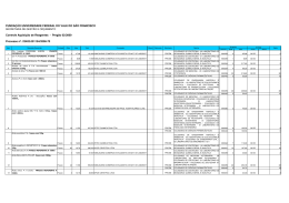 (Controle Aquisi\347\343o Reagentes 02 2009.xls)