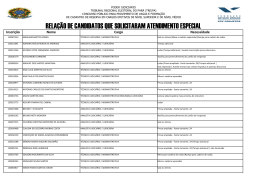 Edital de homologa&ccedil;&atilde;o pedidos de atendimento especial deferidos