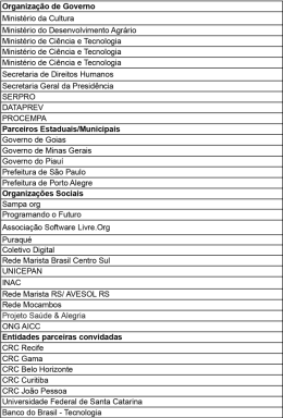 Confira a lista de organiza&ccedil;&otilde;es participantes do evento.