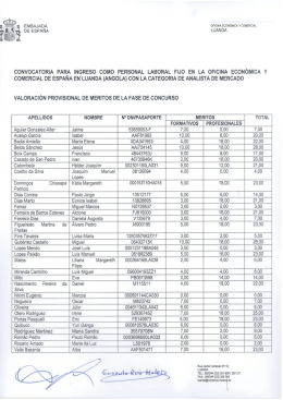 Valoraci&oacute;n provisional de m&eacute;ritos PDF - 416KB
