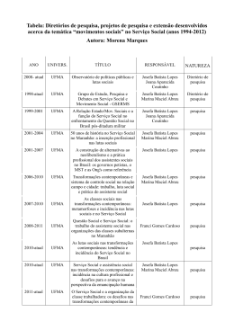 Projetos de pesquisa e extens&atilde;o desenvolvidos ou em