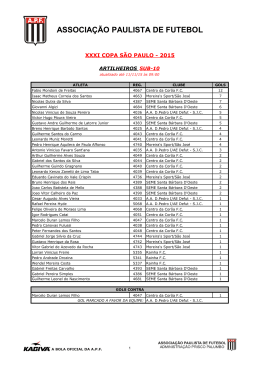Artilheiros - Associação Paulista de Futebol