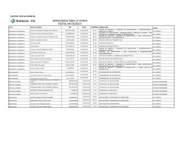 APROVADOS PARA 2&ordf; ETAPA EDITAL N&ordm; 03/2015