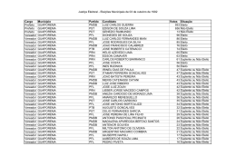 Justiça Eleitoral - Eleições Municipais de 03 de outubro