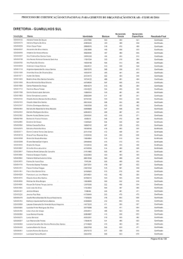 Processo de certificação ocupacional para GOE 01/2014
