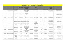 QUADRO DE PESSOAL E LOTA&Ccedil;&Atilde;O