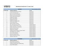 ESF &ndash; AP 5.2 N&iacute;vel Superior Julho 2013
