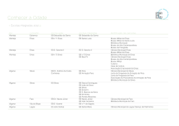 Escolas integradas 2012.13
