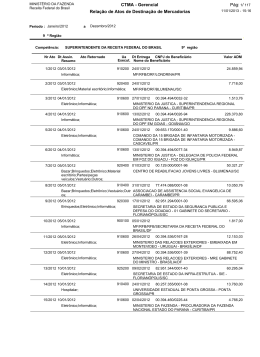 9&ordf; Regi&atilde;o Fiscal (PR e SC) - Receita Federal