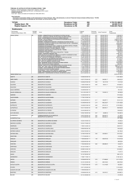 EC62 CNJ RELATORIOS 201201 - EDITADO - tab din