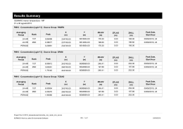 Results Summary