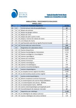 PRESTACAO DE CONTAS 03_2015 MARCO 2015