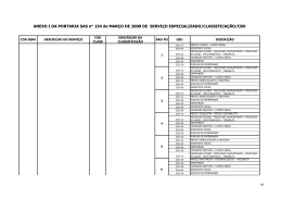 ANEXO I DA PORTARIA SAS 154 DE 18_03_2008 (2)