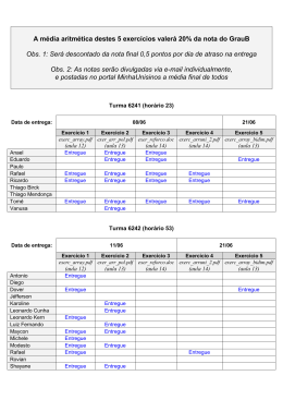 A m&eacute;dia aritm&eacute;tica destes 5 exerc&iacute;cios valer&aacute; 20% da