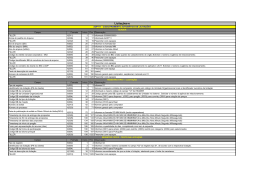 AOP711 - Cadastro de licita&ccedil;&otilde;es