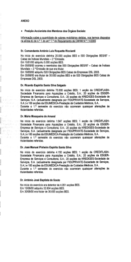 Banco Espírito Santo, S.A. - Participações em 2000/06/30