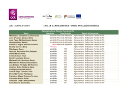 ANO LECTIVO 2013/2014 LISTA DE ALUNOS ADMITIDOS