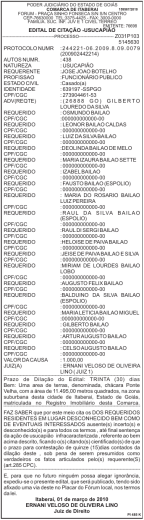 edital de cita&ccedil;&atilde;o -usucapi&atilde;o 5145630 protocolo numr autos numr