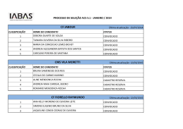 ACS AP 5.1 &ndash; Atualiza&ccedil;&atilde;o em 12/03/2015