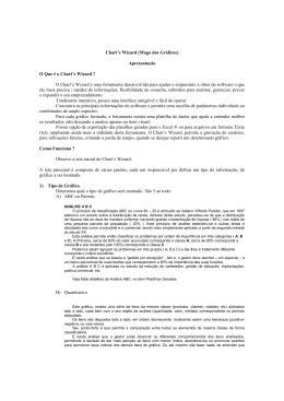 Wizard Graphic - Mega Arts Softhouse