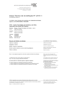 ensaios acreditados