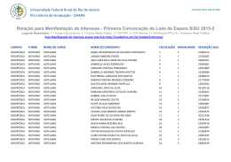 Primeira Convoca&ccedil;&atilde;o da Lista de Espera SiSU 2015-2