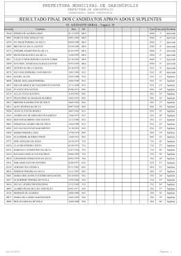 Resultado Final Aprovados e Suplentes