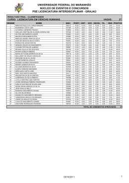 graja&uacute; - Universidade Federal do Maranh&atilde;o