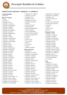 produtos de cer&acirc;mica vermelha x empresas