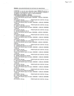 Scanned Document