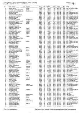 z TraiI dels Falaiscs - Trail des Falaises (12.800 kms)