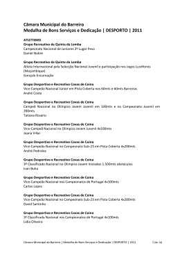 Veja AQUI os Atletas/Clubes HOMENAGEADOS