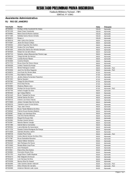 RESULTADO PRELIMINAR PROVA DISCURSIVA