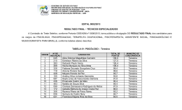 EDITAL 0002/2013 RESULTADO FINAL &ndash; T&Eacute;CNICOS