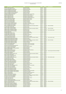 Resultado Preliminar
