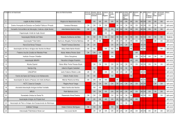 1 Legi&atilde;o da Boa Vontade Regina do Nascimento Silva OK OK OK