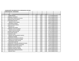 ACT 2015 SERVENTE MERENDEIRA 1 pdf