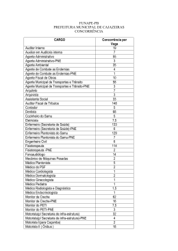 - Prefeitura de Cajazeiras