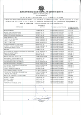 SUPERINTENDÊNCIA DO IBAMA NO ESP`RITO SANTO